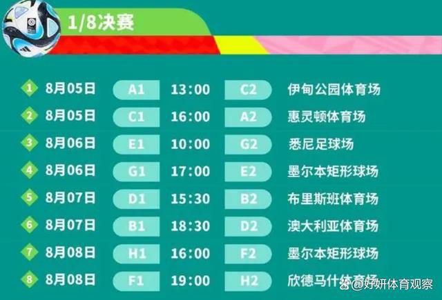 关于罗马可能出战欧联杯附加赛，而且可能面对自己的老东家本菲卡显然，想要处在小组头名非常困难。